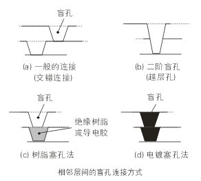 PCBA,<a href=http://www.tcpcb.cn/ target=_blank class=infotextkey>pcb板</a>,<a href=http://www.roibhtgn.com.cn/ target=_blank class=infotextkey>smt<a href=http://www.roibhtgn.com.cn/ target=_blank class=infotextkey>貼片</a></a>,PCB線路板