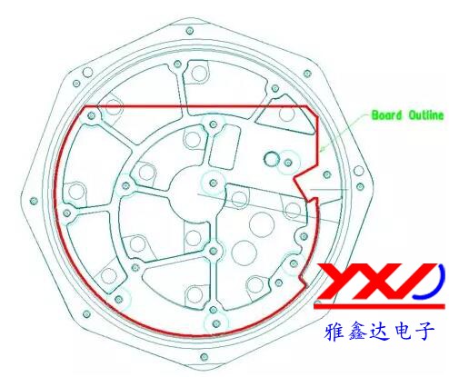 圖 2：在本示例中，必須根據(jù)特定的機(jī)械規(guī)范設(shè)計(jì) PCB，以便其能放入防爆容器中