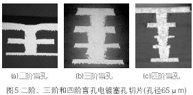 PCBA,<a href=http://www.tcpcb.cn/ target=_blank class=infotextkey>pcb板</a>,<a href=http://www.roibhtgn.com.cn/ target=_blank class=infotextkey>smt<a href=http://www.roibhtgn.com.cn/ target=_blank class=infotextkey>貼片</a></a>,PCB線路板