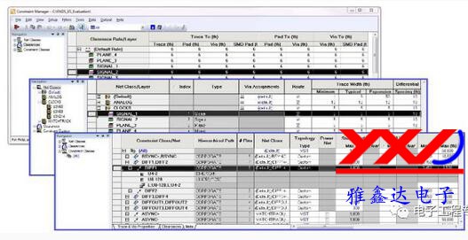 PCBA,<a href=http://www.tcpcb.cn/ target=_blank class=infotextkey>pcb板</a>,<a href=http://www.roibhtgn.com.cn/ target=_blank class=infotextkey>smt<a href=http://www.roibhtgn.com.cn/ target=_blank class=infotextkey>貼片</a></a>,PCB線路板